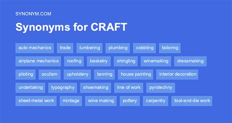 synonym for handmade